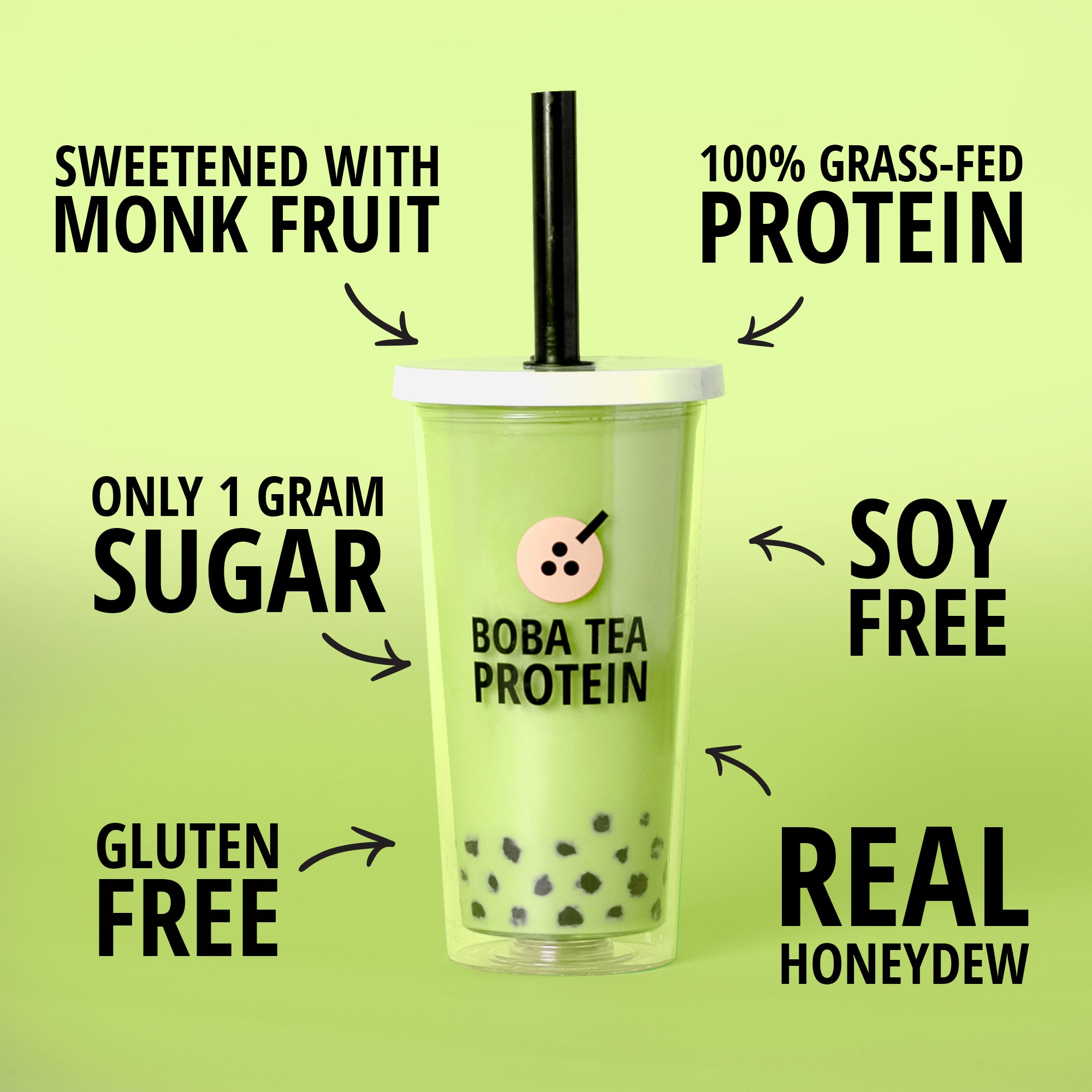 Text describing the features of Boba Tea Protein's Honeydew Milk Tea Whey Protein on a green background