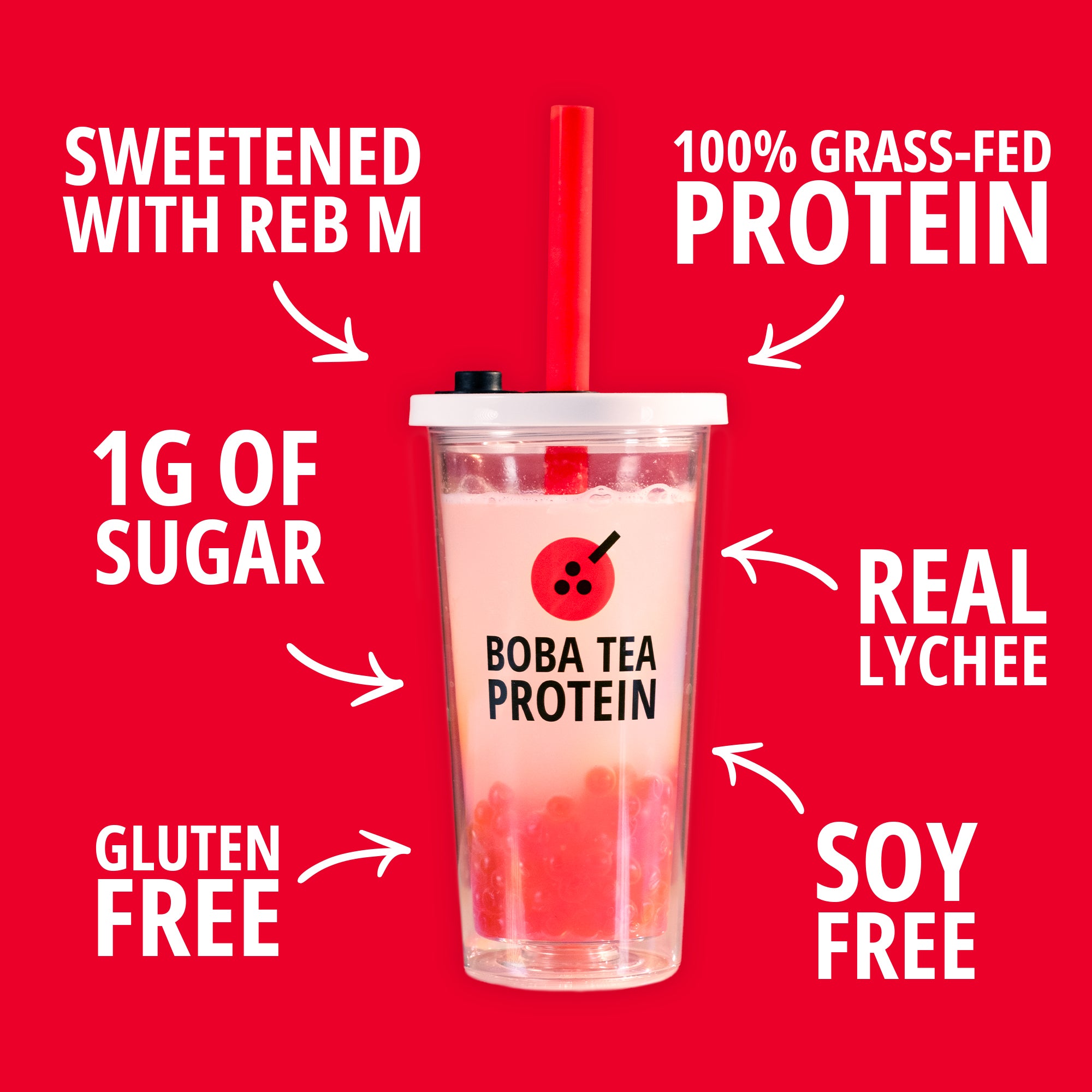 A clear plastic cup with a white lid and red straw, filled with a lychee protein drink, centered on a bright red background with white text callouts reading 'SWEETENED WITH REB M', '100% GRASS-FED PROTEIN', '1G OF SUGAR', 'GLUTEN FREE', 'SOY FREE', and 'REAL LYCHEE'. The cup also shows the Boba Tea Protein logo.