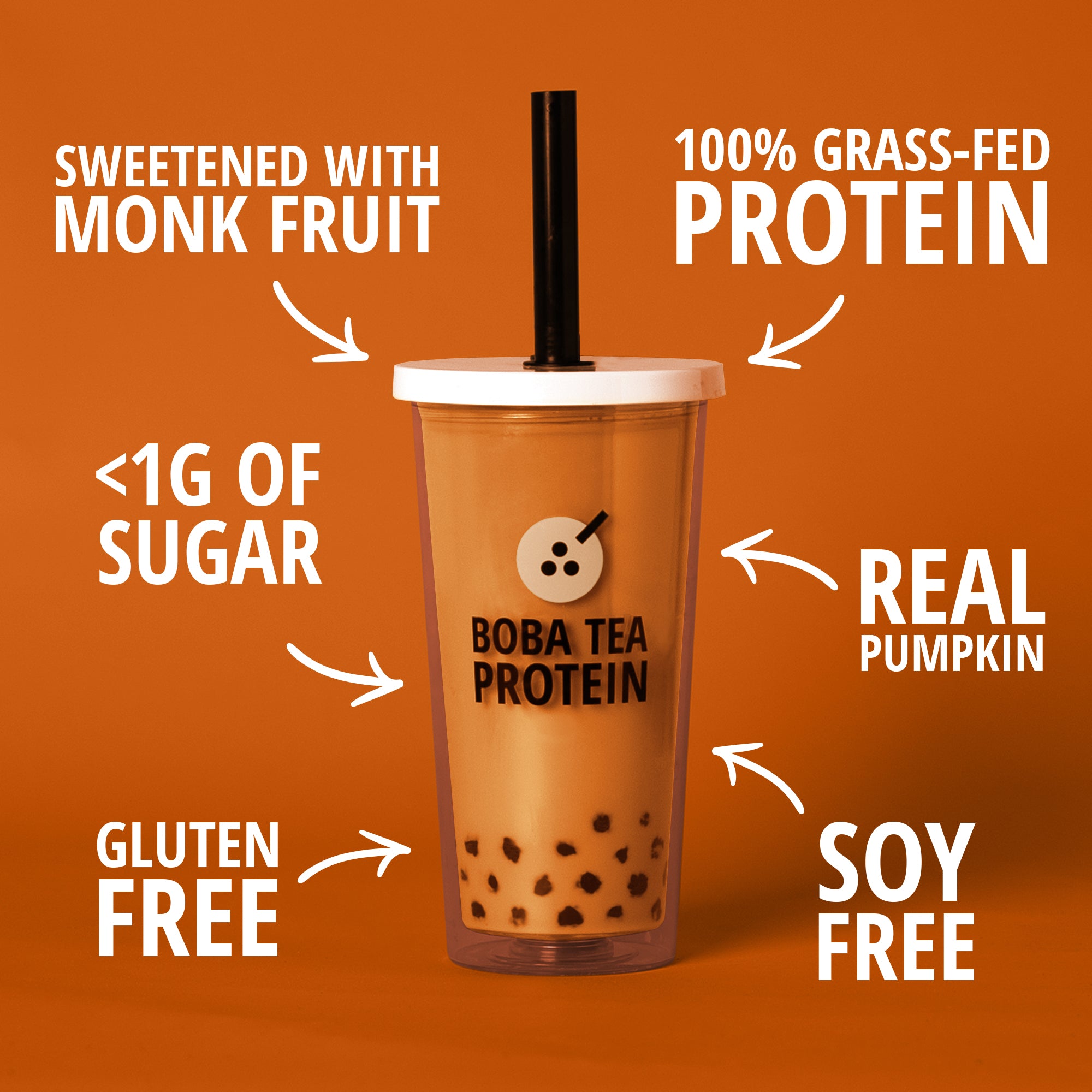 Boba tea protein's pumpkin spice milk tea in a tumbler with Text about the features on an orange background